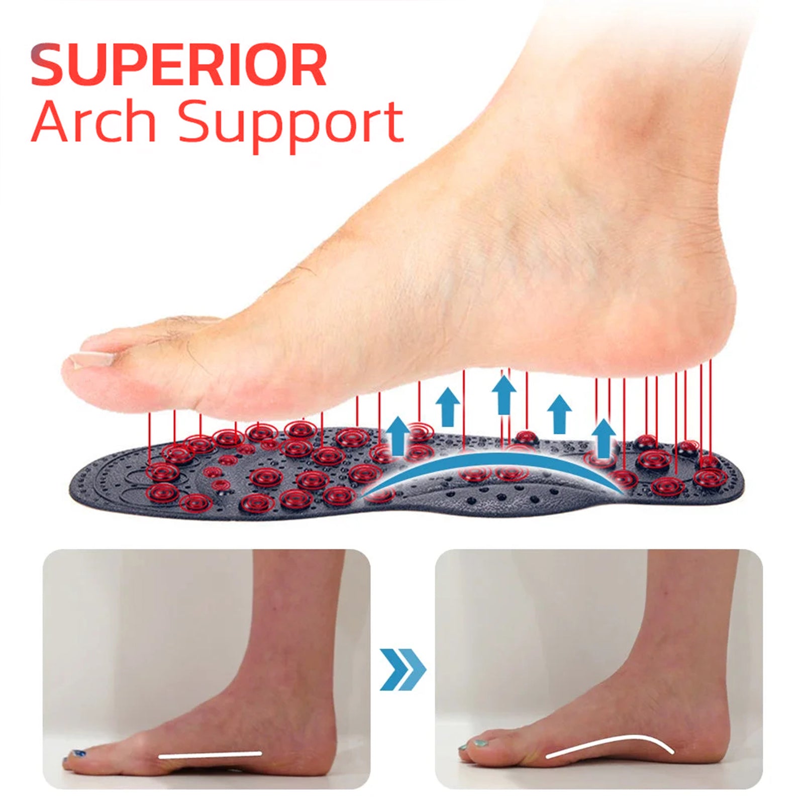 Acupressure Support Insoles