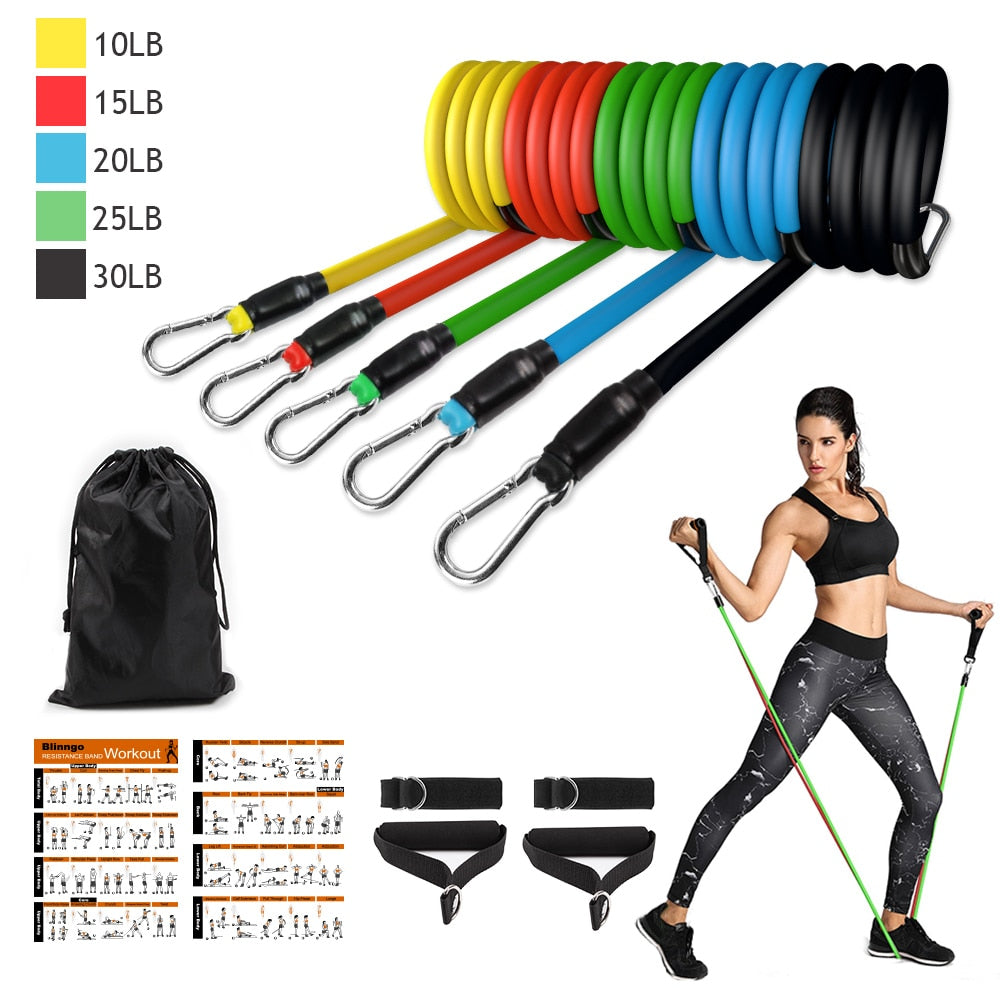 Resistance Band Set